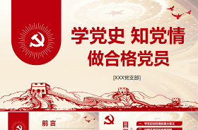 2022喜迎黨的二十大手抄報模板空白