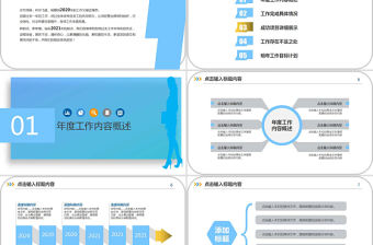 清新簡約采購部工作總結