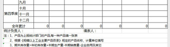 产品产量生产库存统计台帐