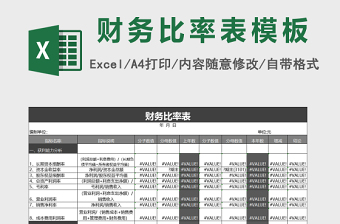 财务比率表excel模板