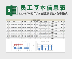 公司员工基本信息表Excel表格