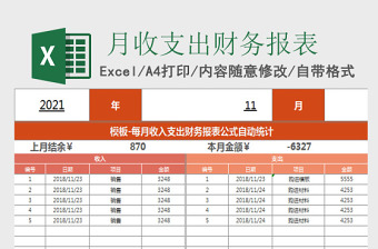 每月收入支出財(cái)務(wù)報(bào)表自動(dòng)統(tǒng)計(jì)表excel表格模板