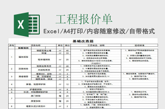 装修工程报价单模板