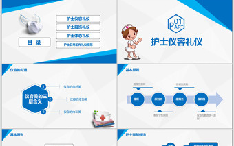 醫(yī)院醫(yī)學(xué)醫(yī)療護士病人護理禮儀培訓(xùn)PPT模板