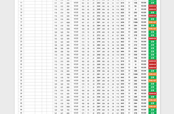 物品出入庫管理1