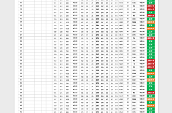 物品出入庫管理1