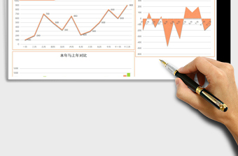 公司实用年度数据对比分析excel模板