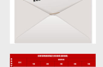 任職資格素質能力標準庫excel模板管理系統