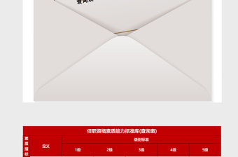 任職資格素質(zhì)能力標(biāo)準(zhǔn)庫excel模板管理系統(tǒng)