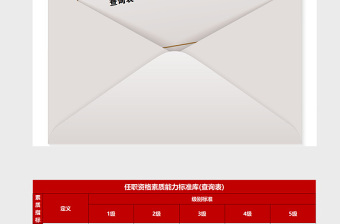 任职资格素质能力标准库excel模板管理系统