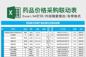 藥品采購清單表格excel表格模板