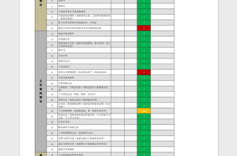 員工個人檔案清單管理工具excel模板