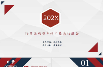 2022在全省粮食和物资储备工作会以上的讲话ppt