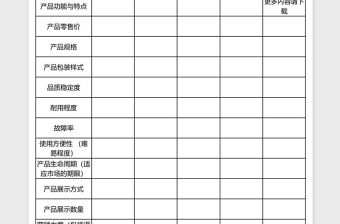 競爭產品調查及對比分析表excel表格模板