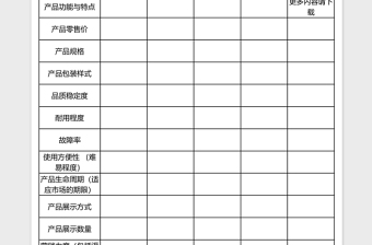 競爭產(chǎn)品調(diào)查及對比分析表excel表格模板