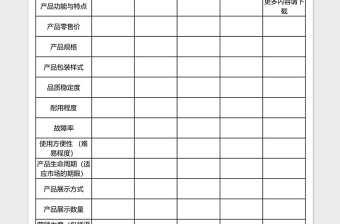 竞争产品调查及对比分析表excel表格模板
