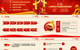 黨支部黨員發(fā)展入黨培訓(xùn)流程ppt模板幻燈片