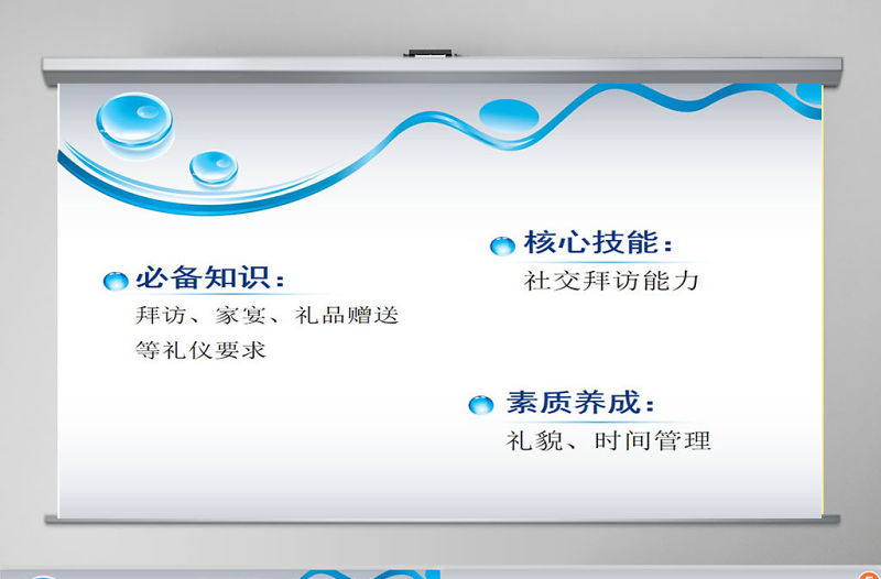 禮儀與溝通培訓PPT模板