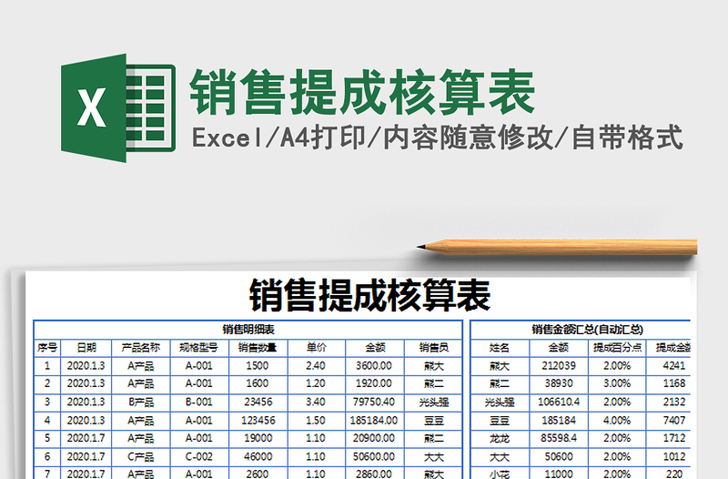 2021年销售提成核算表