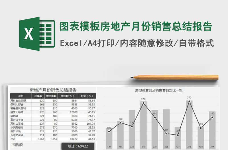 2021年圖表模板房地產月份銷售總結報告免費下載