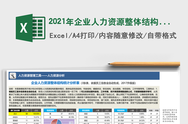 2021年企業(yè)人力資源整體結(jié)構(gòu)統(tǒng)計(jì)分析表(2017升級版)
