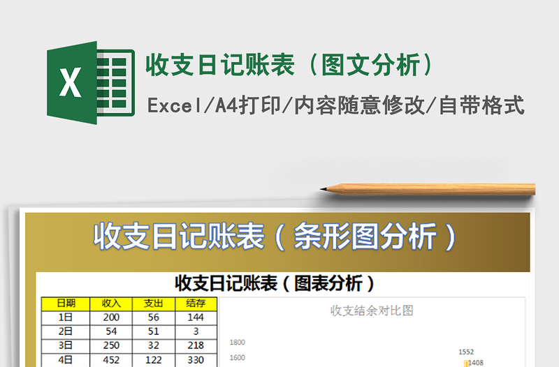 2022收支日记账表（图文分析）免费下载