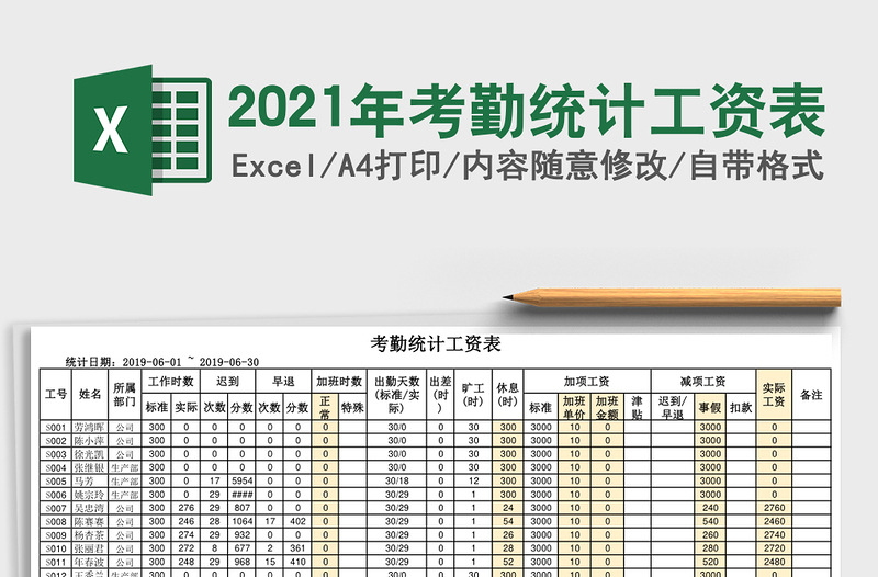 2021年考勤統(tǒng)計工資表