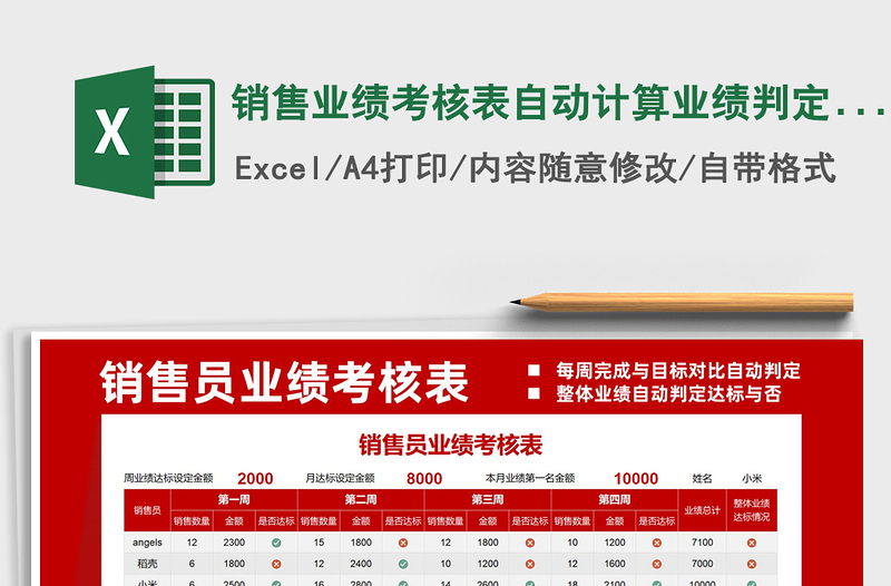 2021銷售業(yè)績(jī)考核表自動(dòng)計(jì)算業(yè)績(jī)判定達(dá)標(biāo)免費(fèi)下載