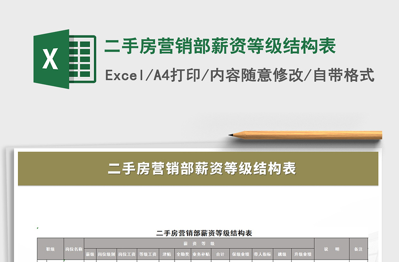 2021年二手房營銷部薪資等級結(jié)構(gòu)表