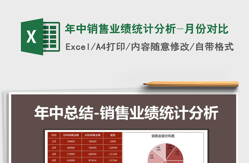 2021年年中銷(xiāo)售業(yè)績(jī)統(tǒng)計(jì)分析-月份對(duì)比