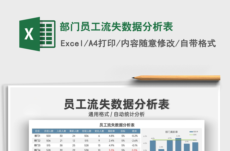 2021部门员工流失数据分析表免费下载