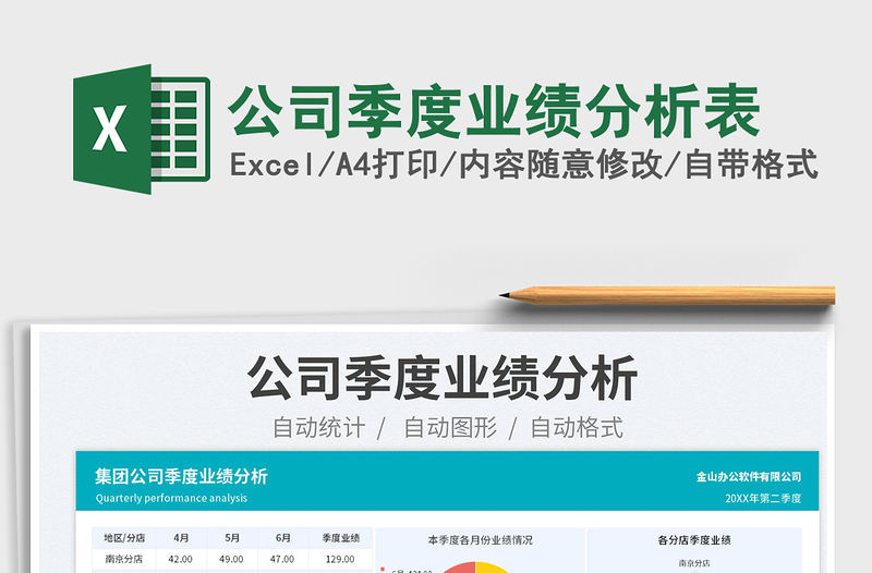 2023公司季度業績分析表免費下載