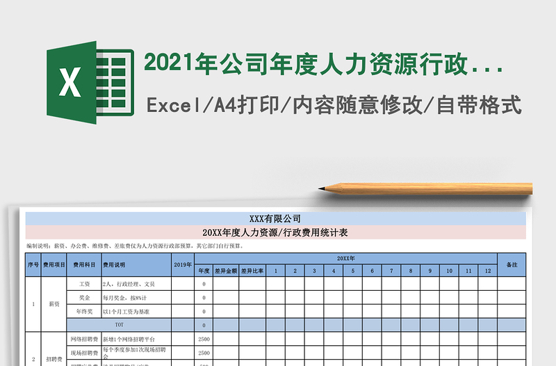2021年公司年度人力資源行政費用統(tǒng)計表