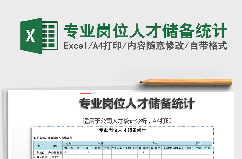 2021年专业岗位人才储备统计