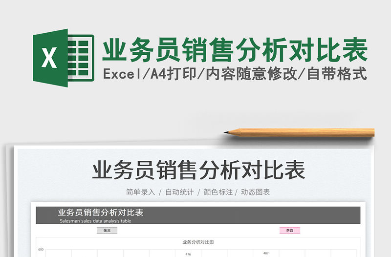 2023業(yè)務(wù)員銷售分析對比表免費下載