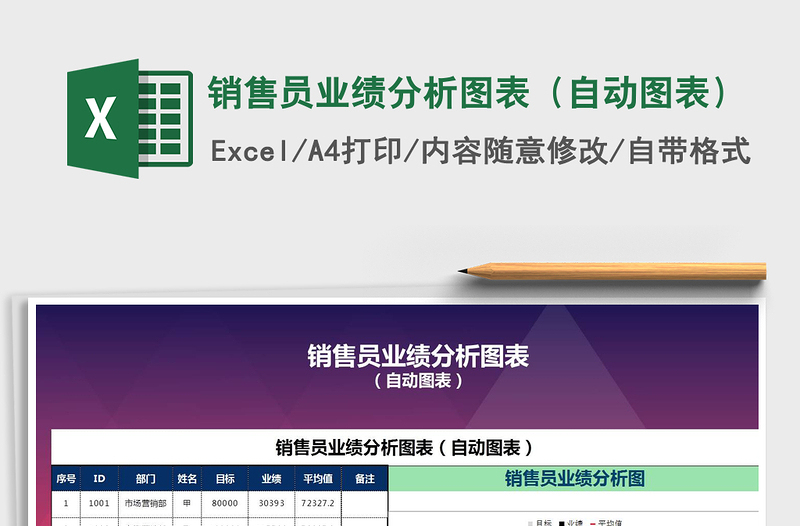 2021年銷(xiāo)售員業(yè)績(jī)分析圖表(自動(dòng)圖表)
