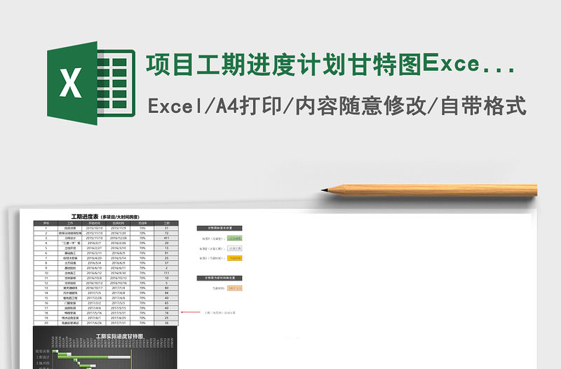 項(xiàng)目工期進(jìn)度計(jì)劃甘特圖Excel表格模板