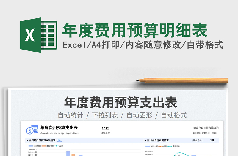 年度費用預算明細表