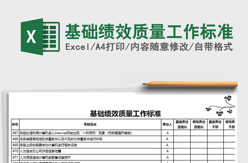2021年基礎績效質量工作標準