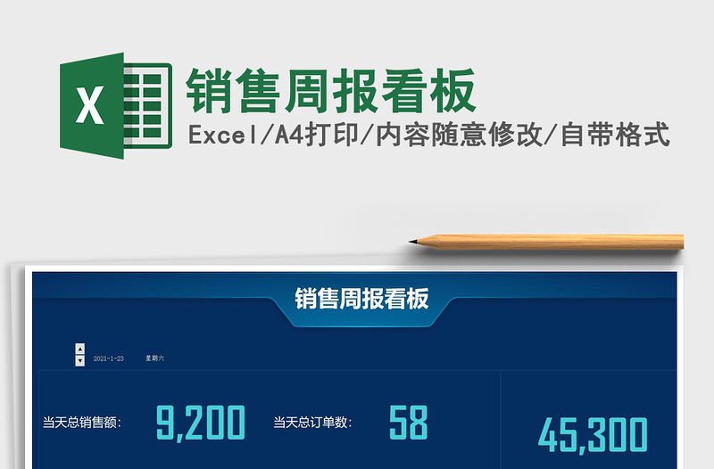 2021年銷售周報看板