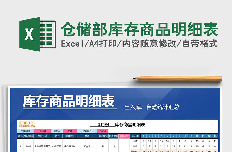 2021年倉儲部庫存商品明細表