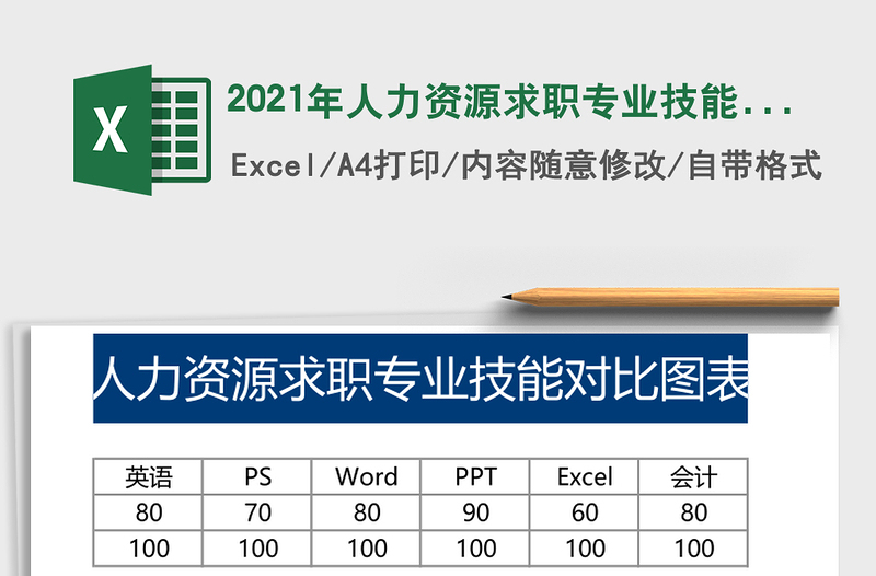 2021年人力資源求職專業(yè)技能對(duì)比圖表