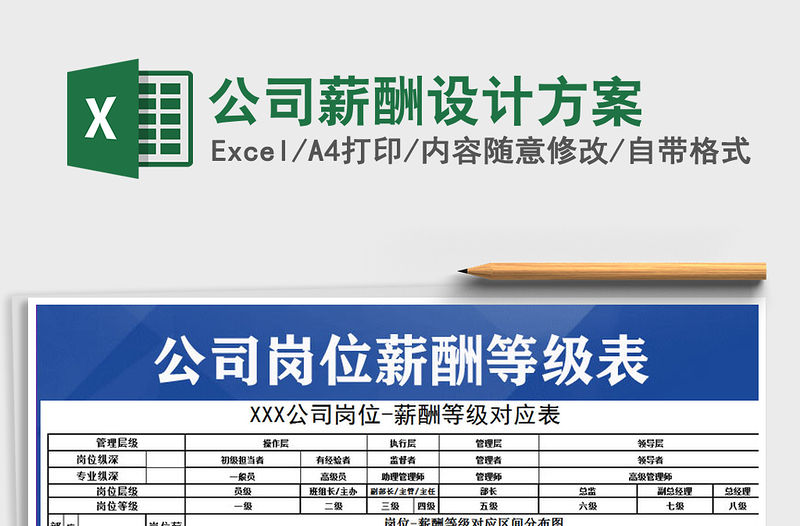 2021年公司薪酬設計方案