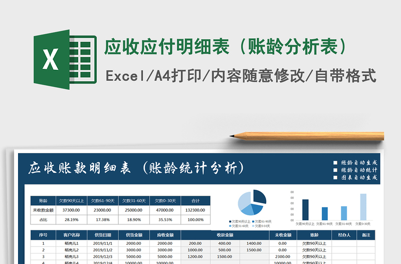 2021年應(yīng)收應(yīng)付明細(xì)表(賬齡分析表)