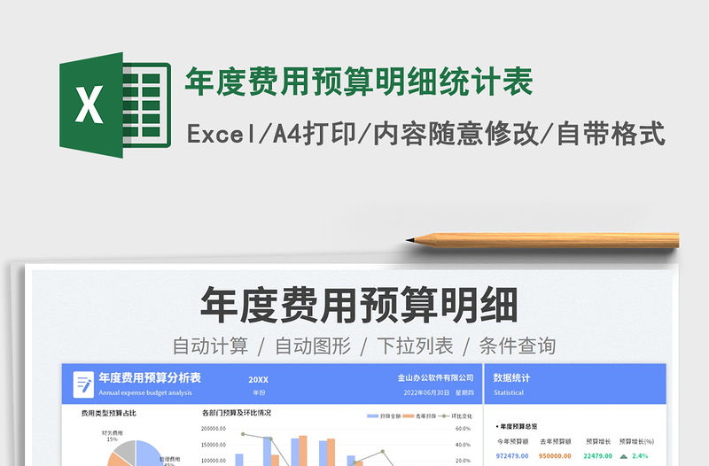 2022年度費用預算明細統計表免費下載