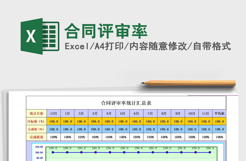 2021年合同评审率