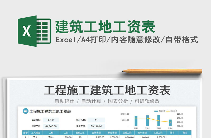 2023建筑工地工資表免費下載