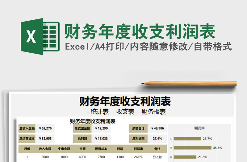 2021年財務(wù)年度收支利潤表