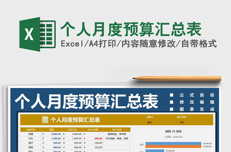 2021年個人月度預(yù)算匯總表