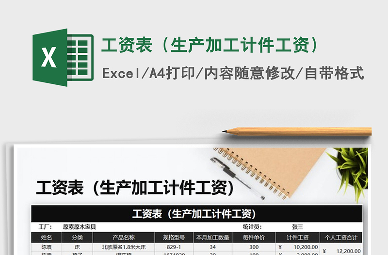 2022年工資表(生產(chǎn)加工計(jì)件工資)